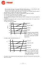 Предварительный просмотр 124 страницы Trane 4TXM2318BF300AA Service Manual