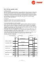 Предварительный просмотр 125 страницы Trane 4TXM2318BF300AA Service Manual