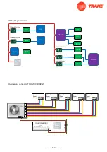 Предварительный просмотр 151 страницы Trane 4TXM2318BF300AA Service Manual