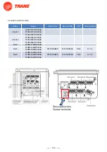 Предварительный просмотр 152 страницы Trane 4TXM2318BF300AA Service Manual