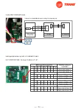 Предварительный просмотр 155 страницы Trane 4TXM2318BF300AA Service Manual