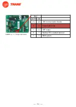 Предварительный просмотр 156 страницы Trane 4TXM2318BF300AA Service Manual