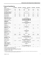 Preview for 5 page of Trane 4WCC4024E1000A Installation And Operation Manual