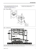 Preview for 13 page of Trane 4WCC4024E1000A Installation And Operation Manual