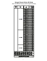 Preview for 9 page of Trane 4WCY4024 Product Data