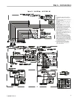 Предварительный просмотр 17 страницы Trane 4WCY5024A1000A Installer'S Manual