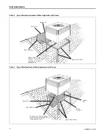 Предварительный просмотр 14 страницы Trane 4WCZ5024E1000A Installation And Operation Manual