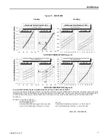 Предварительный просмотр 25 страницы Trane 4WCZ5024E1000A Installation And Operation Manual