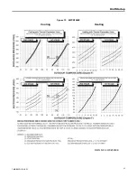 Предварительный просмотр 27 страницы Trane 4WCZ5024E1000A Installation And Operation Manual