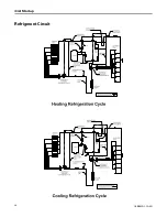 Предварительный просмотр 30 страницы Trane 4WCZ5024E1000A Installation And Operation Manual