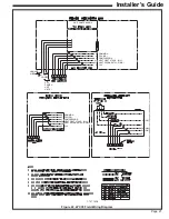 Preview for 21 page of Trane 4YCY4024 Installer'S Manual