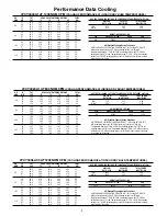 Preview for 9 page of Trane 4YCY4024A Product Data