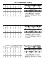 Preview for 10 page of Trane 4YCY4024A Product Data