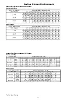 Preview for 11 page of Trane 4YCY4024A Product Data