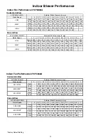 Preview for 12 page of Trane 4YCY4024A Product Data