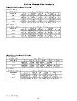 Preview for 13 page of Trane 4YCY4024A Product Data