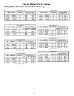 Preview for 14 page of Trane 4YCY4024A Product Data