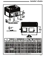 Предварительный просмотр 9 страницы Trane 4YCY4042C Installer'S Manual