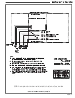 Предварительный просмотр 21 страницы Trane 4YCY4042C Installer'S Manual