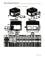 Preview for 6 page of Trane 4YCY5024A1060A Installer'S Manual