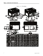 Preview for 8 page of Trane 4YCY5024A1060A Installer'S Manual