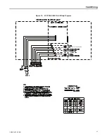 Preview for 25 page of Trane 4YCY5024A1060A Installer'S Manual