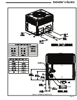 Предварительный просмотр 5 страницы Trane 4YCZ6024 Installer'S Manual