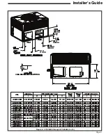 Предварительный просмотр 9 страницы Trane 4YCZ6024 Installer'S Manual