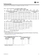 Предварительный просмотр 23 страницы Trane 5-20 Tons Manual