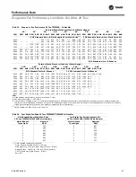 Предварительный просмотр 27 страницы Trane 5-20 Tons Manual
