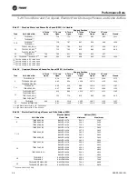 Предварительный просмотр 28 страницы Trane 5-20 Tons Manual