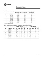 Предварительный просмотр 32 страницы Trane 5-20 Tons Manual