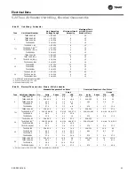 Предварительный просмотр 33 страницы Trane 5-20 Tons Manual