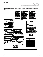 Предварительный просмотр 40 страницы Trane 5-20 Tons Manual