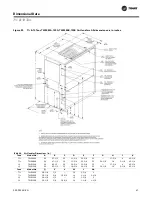 Предварительный просмотр 47 страницы Trane 5-20 Tons Manual