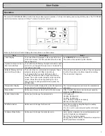 Предварительный просмотр 3 страницы Trane 7CONT624AS42DA User'S Manual And Installation Instructions