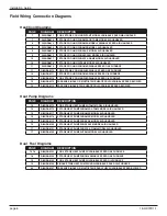 Предварительный просмотр 6 страницы Trane 824 Comfort Control Installation Manual