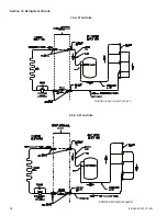 Предварительный просмотр 28 страницы Trane A4AC3018A1000A Installer'S Manual