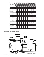 Предварительный просмотр 25 страницы Trane A4AC4018A Installer'S Manual