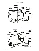 Предварительный просмотр 27 страницы Trane A4AC4018A Installer'S Manual