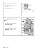 Preview for 19 page of Trane A4AC4018A1000A Installer'S Manual