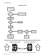 Preview for 23 page of Trane A4AC4018A1000A Installer'S Manual