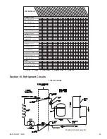 Preview for 25 page of Trane A4AC4018A1000A Installer'S Manual