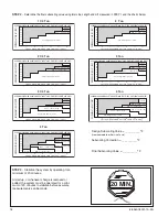 Preview for 18 page of Trane A4AC5018D1000A Installation And Operation Manual