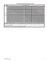 Preview for 21 page of Trane A4AC5018D1000A Installation And Operation Manual