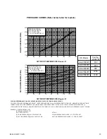 Preview for 29 page of Trane A4AC5018D1000A Installation And Operation Manual