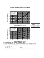 Preview for 30 page of Trane A4AC5018D1000A Installation And Operation Manual