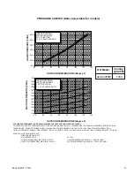 Предварительный просмотр 31 страницы Trane A4AC6018A1000A Installation And Operation Manual