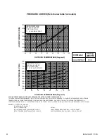 Предварительный просмотр 32 страницы Trane A4AC6018A1000A Installation And Operation Manual