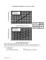 Предварительный просмотр 33 страницы Trane A4AC6018A1000A Installation And Operation Manual